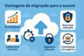 Empresário preocupado olha fatura de nuvem explodindo com gráficos de custos crescentes