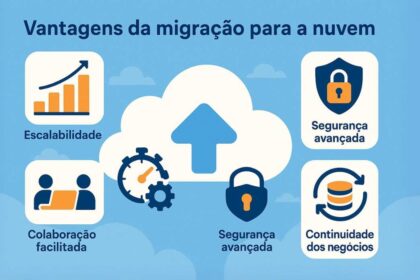 Empresário preocupado olha fatura de nuvem explodindo com gráficos de custos crescentes