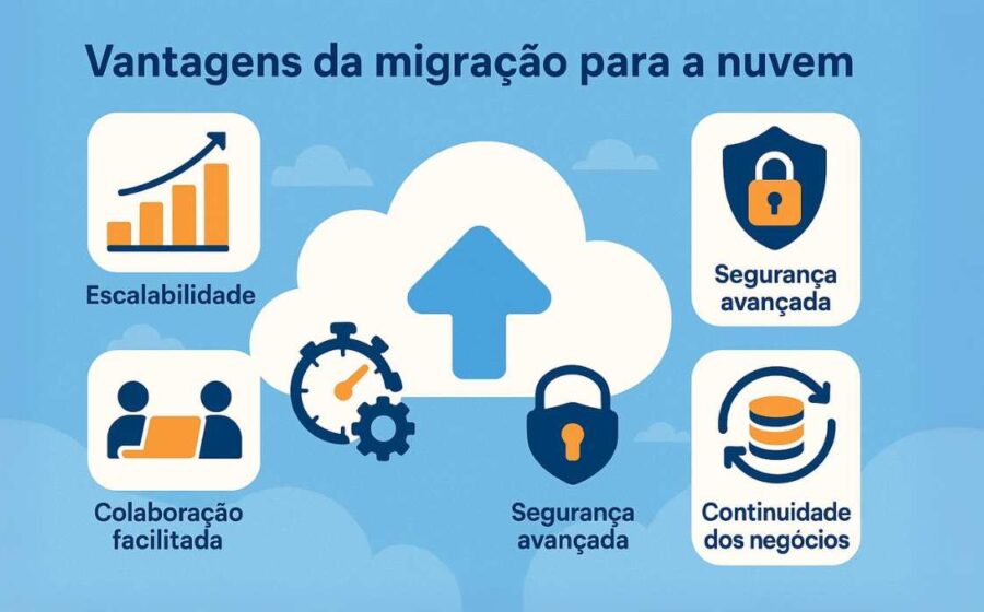 Empresário preocupado olha fatura de nuvem explodindo com gráficos de custos crescentes