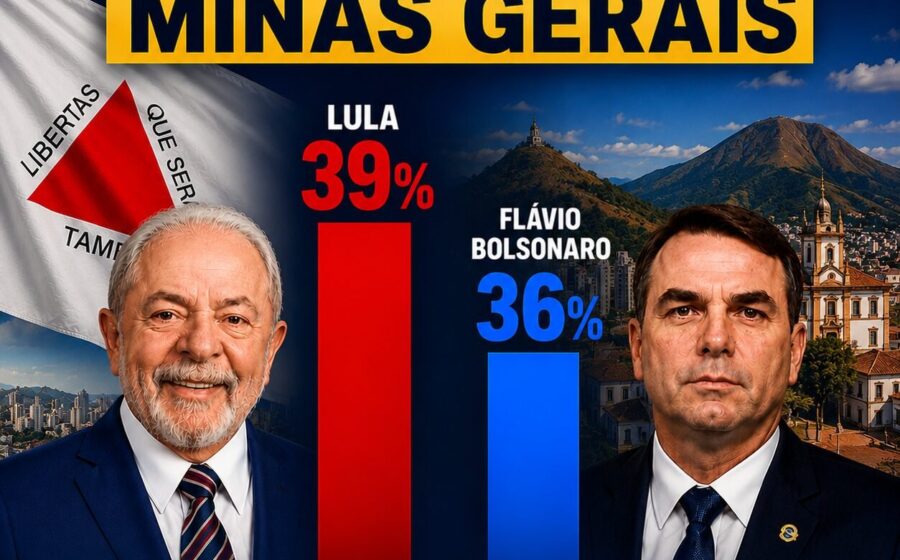 Gráfico Datafolha mostra empate técnico entre Lula e Flávio Bolsonaro em Minas Gerais para 2026