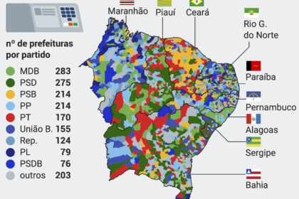 Mapa do Nordeste do Brasil destacando cenários eleitorais em 8 estados segundo pesquisa Quaest