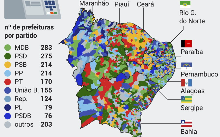 Mapa do Nordeste do Brasil destacando cenários eleitorais em 8 estados segundo pesquisa Quaest