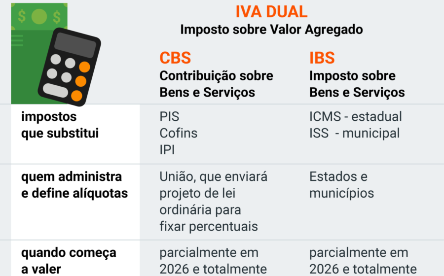 Ministro da Fazenda Dario Durigan anuncia nova tributação sobre contratações PJ em coletiva