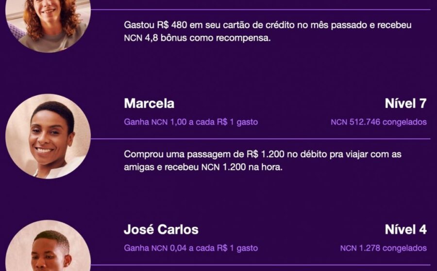 Logotipo roxo do NuCoin com ícones de níveis, sorteios e parceiros Shopee, Spotify e O Boticário