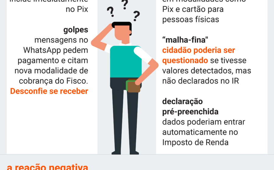 Balança fiscal brasileira com pesos desiguais representando ajuste econômico e impacto social