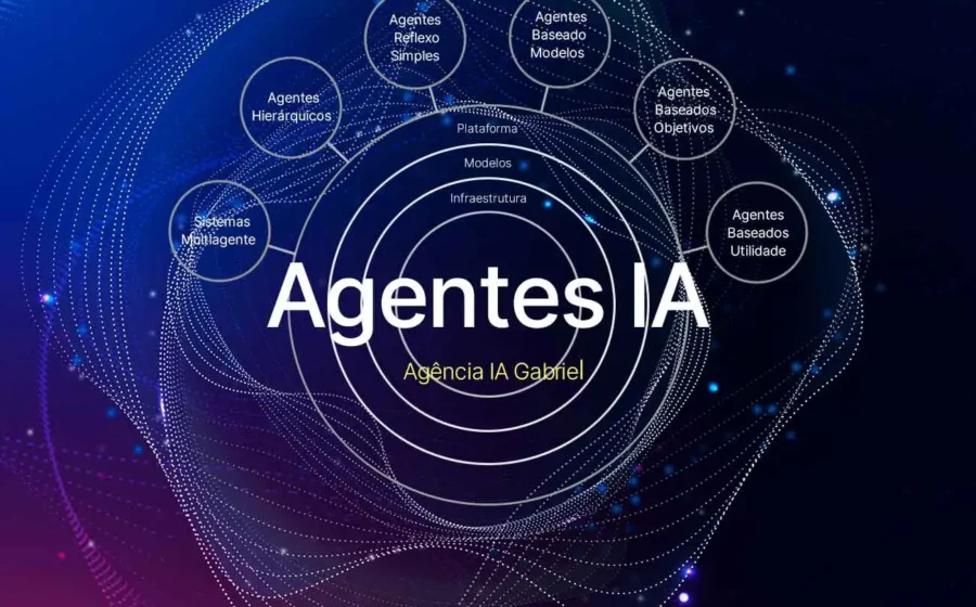 Papa Leão XIV discursa no Palácio do Eliseu na França sobre riscos da inteligência artificial