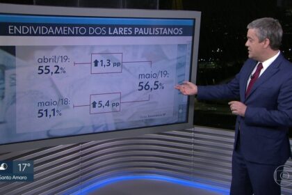 Prédios residenciais em construção em Diadema, ABC Paulista, com destaque para novo empreendimento imobiliário
