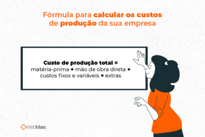 Casal preocupado calculando finanças com gráfico mostrando R$ 900 mil perdidos em 15 anos ajudando pais