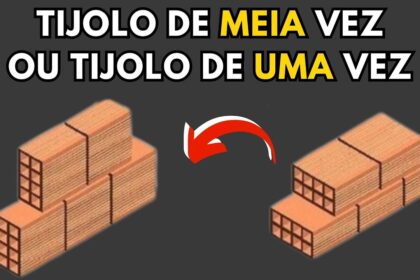 Canteiro de obra industrial em SP com estrutura steel frame e painéis pré-fabricados sendo montados por pequena equipe