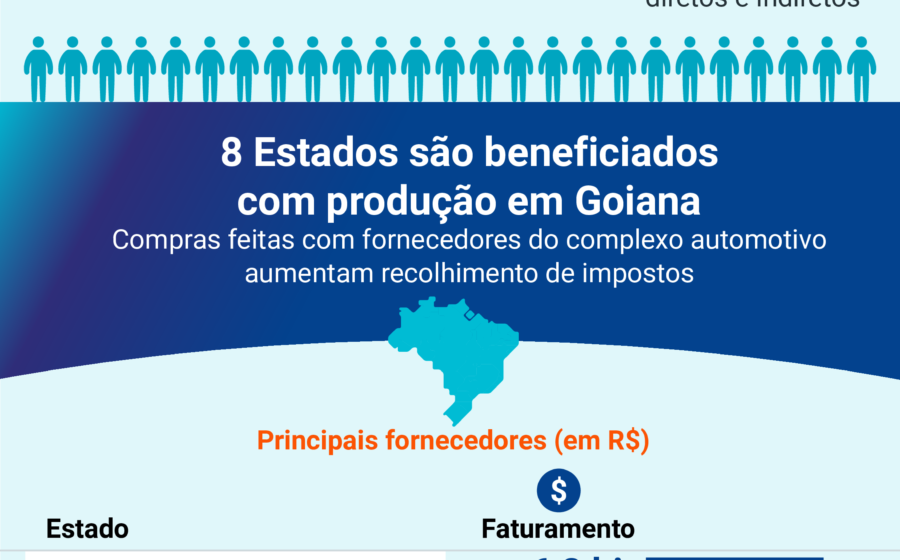 Governadora Raquel Lyra apresenta plano bilionário de tecnologia em Pernambuco