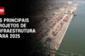 Gabriel Azevedo apresenta plano de infraestrutura de 20 anos para construção civil em Minas Gerais