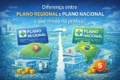 Leonardo Avalanche, candidato do PRTB, apresenta plano econômico com alíquota única de 3,5% e distribuição de smartphones