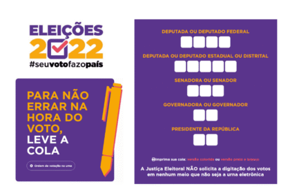 Mapa do Brasil com rotas dos presidenciáveis Lula, Bolsonaro, Zema e Caiado em 24/09