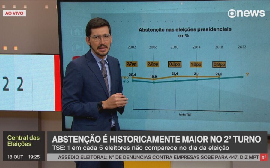 Eleitores exaustos sentados em calçada vazia, urna eleitoral solitária ao fundo, representando abstenção recorde por cansaço