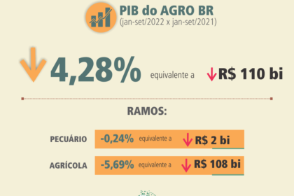 Sergio Moro caminha no calçadão de Curitiba e se reúne com líderes do agronegócio paranaense