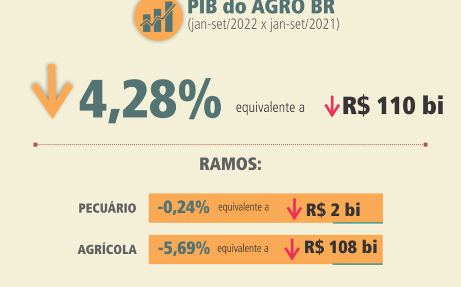 Sergio Moro caminha no calçadão de Curitiba e se reúne com líderes do agronegócio paranaense