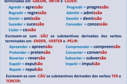 Retrato do professor Filemon Félix de Moraes, especialista em português para concursos públicos