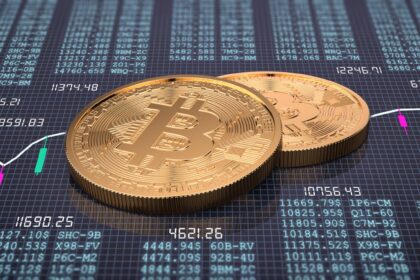Gráfico do Bitcoin projetando alta para US$ 100 mil segundo análise do BTG Pactual
