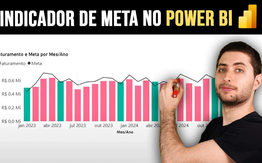 App Muse da Meta lidera App Store EUA com ícone de IA agente digital valendo US$ 192 bi