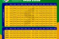 Calendário de outubro de 2026 destaca dia 6, terça-feira, prazo final para pagamento salarial CLT
