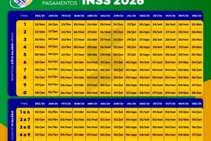 Calendário de outubro de 2026 destaca dia 6, terça-feira, prazo final para pagamento salarial CLT