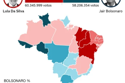 Gráfico da Bolsa brasileira com bandeira do Brasil e silhuetas de Lula e Flávio Bolsonaro, representando impacto eleitoral nos R$ 32 bi