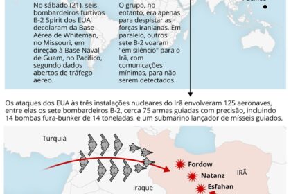 Donald Trump em reunião tensa com assessores sobre bloqueio naval no Estreito de Hormuz e petroleiros parados