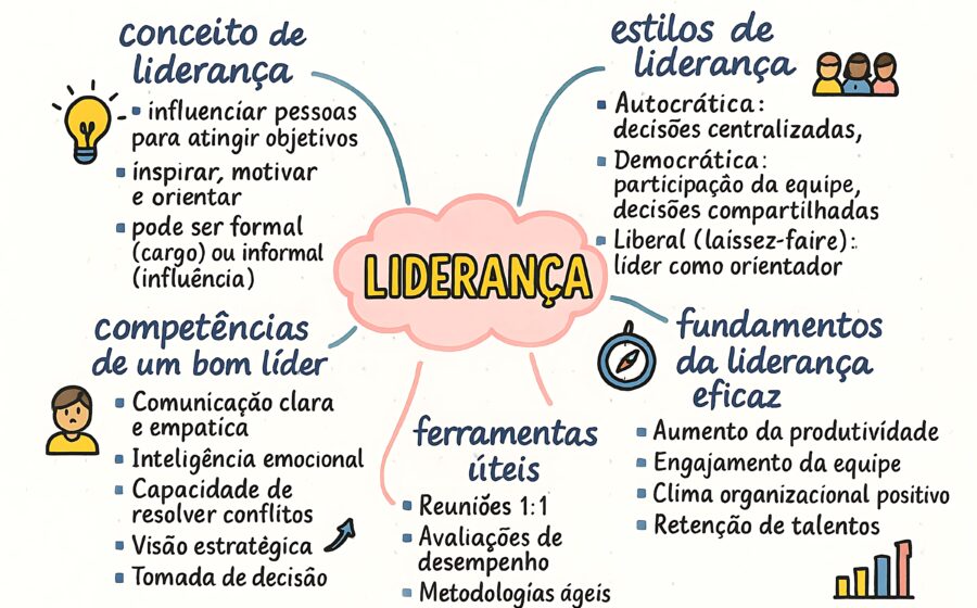 Cibele Marchis trabalhando no laptop sorridente durante tratamento de câncer