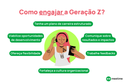 Jovens da Geração Z demonstrando ansiedade e incerteza diante do futuro climático e econômico