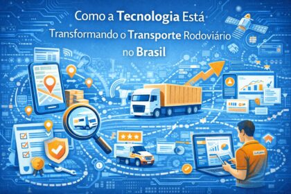 Ônibus FlixBus em rodovia brasileira simbolizando entraves na ANTT para transporte interestadual