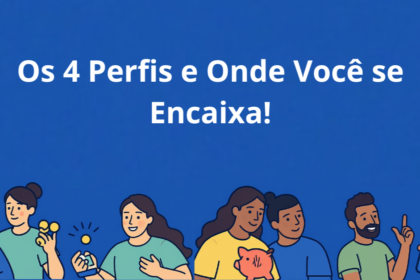 Infográfico mostra 4 perfis financeiros do trabalhador brasileiro segundo Serasa