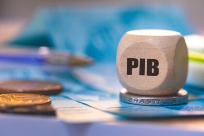 Gráfico mostra queda projeção PIB 2026 para 2% com agro em alta e indústria em baixa