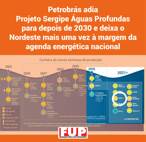 Refinaria Petrobras com aeronave e planta de SAF sustentável