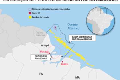 Plataforma de petróleo offshore na Foz do Amazonas com mapa do Brasil ao fundo