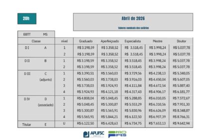 Smartphone exibindo transação Pix Automático em conta-salário com calendário 2027