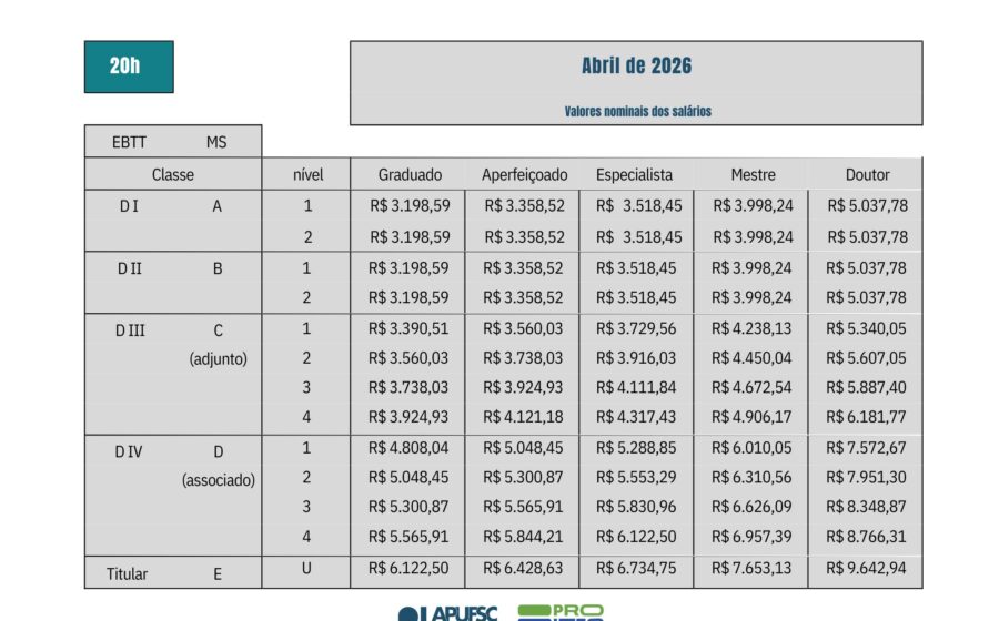 Smartphone exibindo transação Pix Automático em conta-salário com calendário 2027