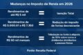Proprietário rural conferindo documentos da declaração ITR 2026 com calendário mostrando prazo 30 de setembro