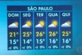 Céu de São Paulo com sol entre nuvens na manhã de domingo, previsão de 27°C antes de chuva na segunda