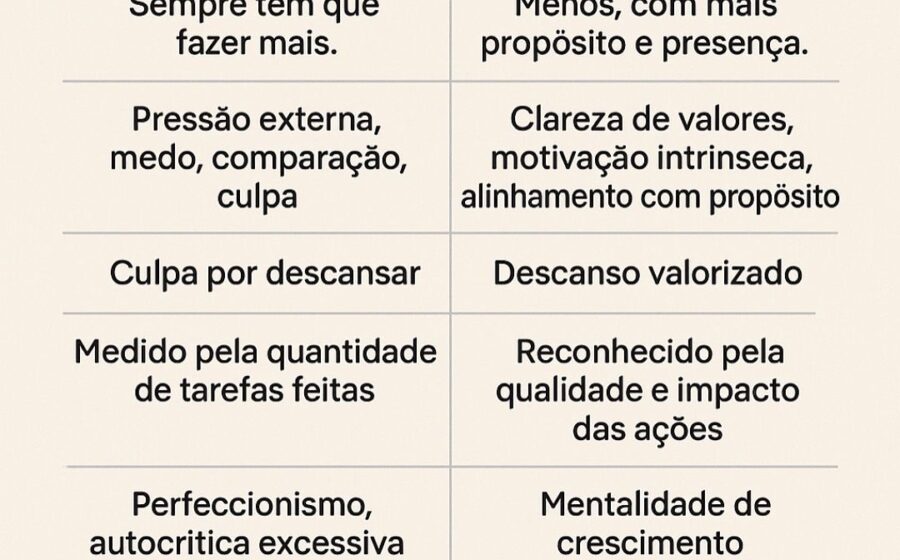 Mulher pensativa olhando pela janela com relógio de areia ao fundo, simbolizando luto e tempo