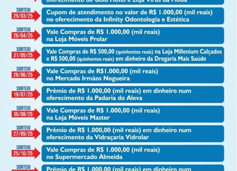 Mapa do Paraná com cidades que têm 21 prêmios de R$ 1 mil expirando dia 9, Curitiba lidera ganhadores