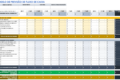 Gráfico mostra queda da previsão de dividendos de R$ 29 bi para R$ 10,5 bi