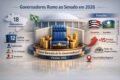 Mapa do Brasil destaca 19 estados com possível eleição de governador no 1º turno em 2026