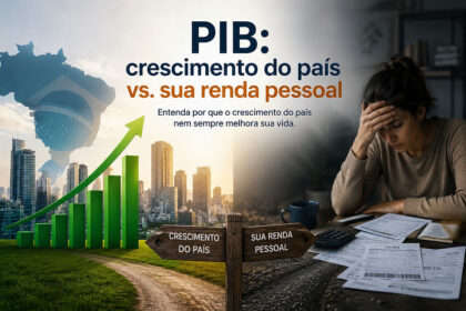 Gráfico mostra PIB crescendo enquanto curva de felicidade estagna, ilustrando paradoxo econômico
