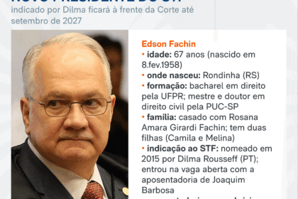 Plenário do STF com ministros em sessão, destaque para presidente Edson Fachin