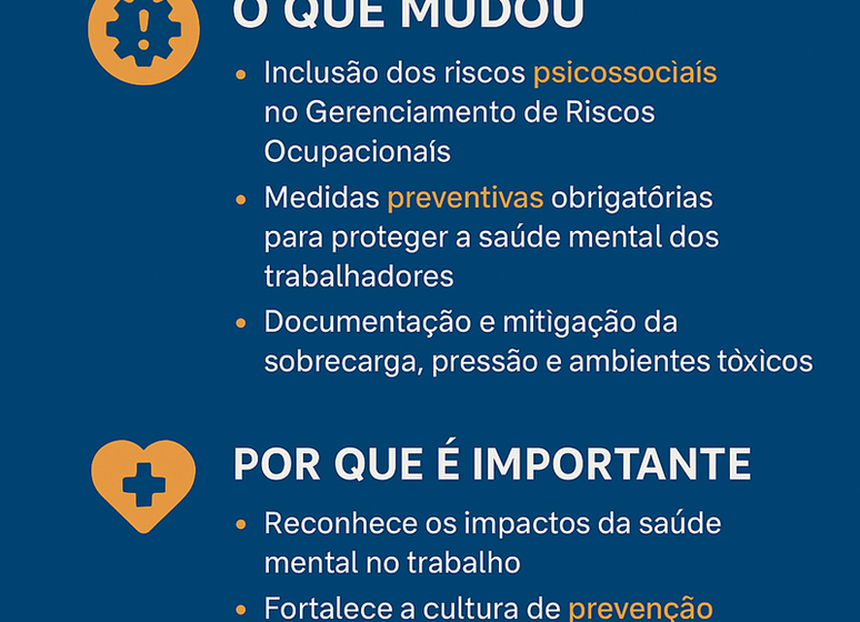 Ministro André Mendonça do STF anuncia prorrogação de 90 dias para multas da NR-1 saúde mental trabalho