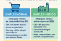 Calendário com destaque para 15 de outubro e logotipo do Simples Nacional, simbolizando prorrogação de prazo para microempresas