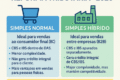 Calendário destaca 30 de setembro com alerta para escolha tributária do Simples Nacional entre modelo puro e híbrido de IBS e CBS