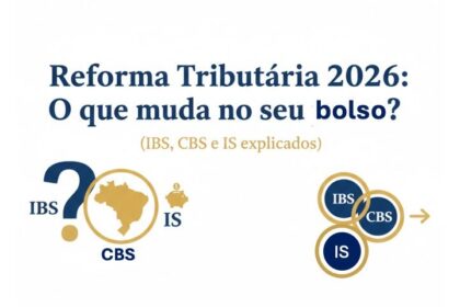 Fachada do Tribunal Superior do Trabalho em Brasília com bandeira do Brasil