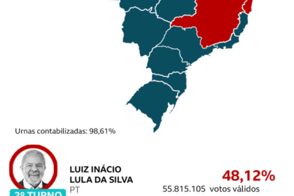 Âncora do MG2 apresenta quadro "É boato esse trem?" com gráficos de verificação de fatos e urna eletrônica ao fundo