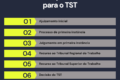 Técnico de manutenção exausto verifica relógio simbolizando jornada de 15h e precedente do TST